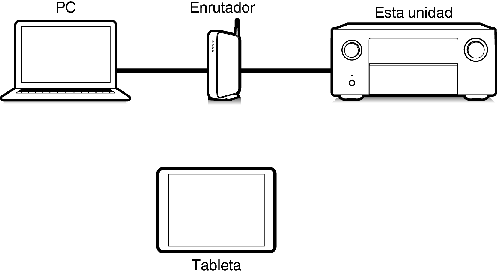 Pict Web A110